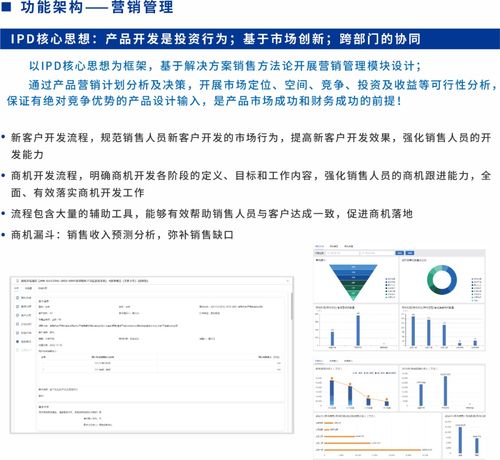 sipdm超越集成產(chǎn)品研發(fā)管理信息系統(tǒng)發(fā)布，助力信息系統(tǒng)集成服務(wù)升級(jí)